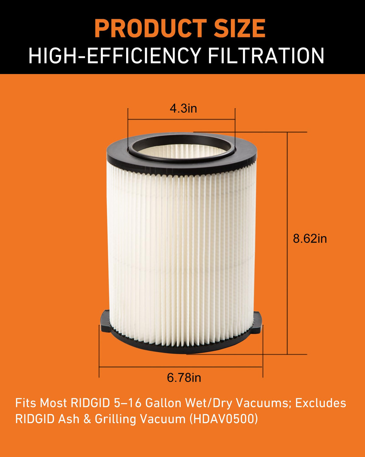 2-Pack Replacement VF4000 Filter for RIDGID 5-20 Gal Wet/Dry Vacuum