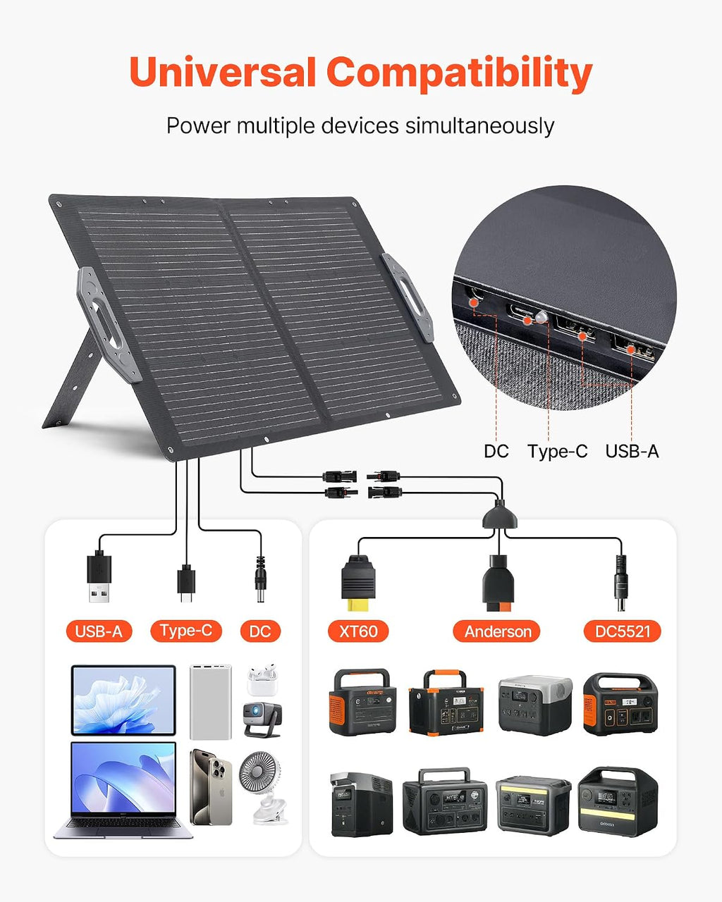 100W Foldable Solar Panel, 24% High-Efficiency Portable Monocrystalline Solar Panel Charger with MC4 Output, USB-A