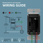 ECOELER Occupancy Sensor Switch, No Neutral Motion Light Switch, 2 Pack