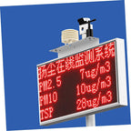 2 Pcs Wind Anemometer Shell Abs Wind Indicator for Direction Measurement Durable Indicator for Weather Stations