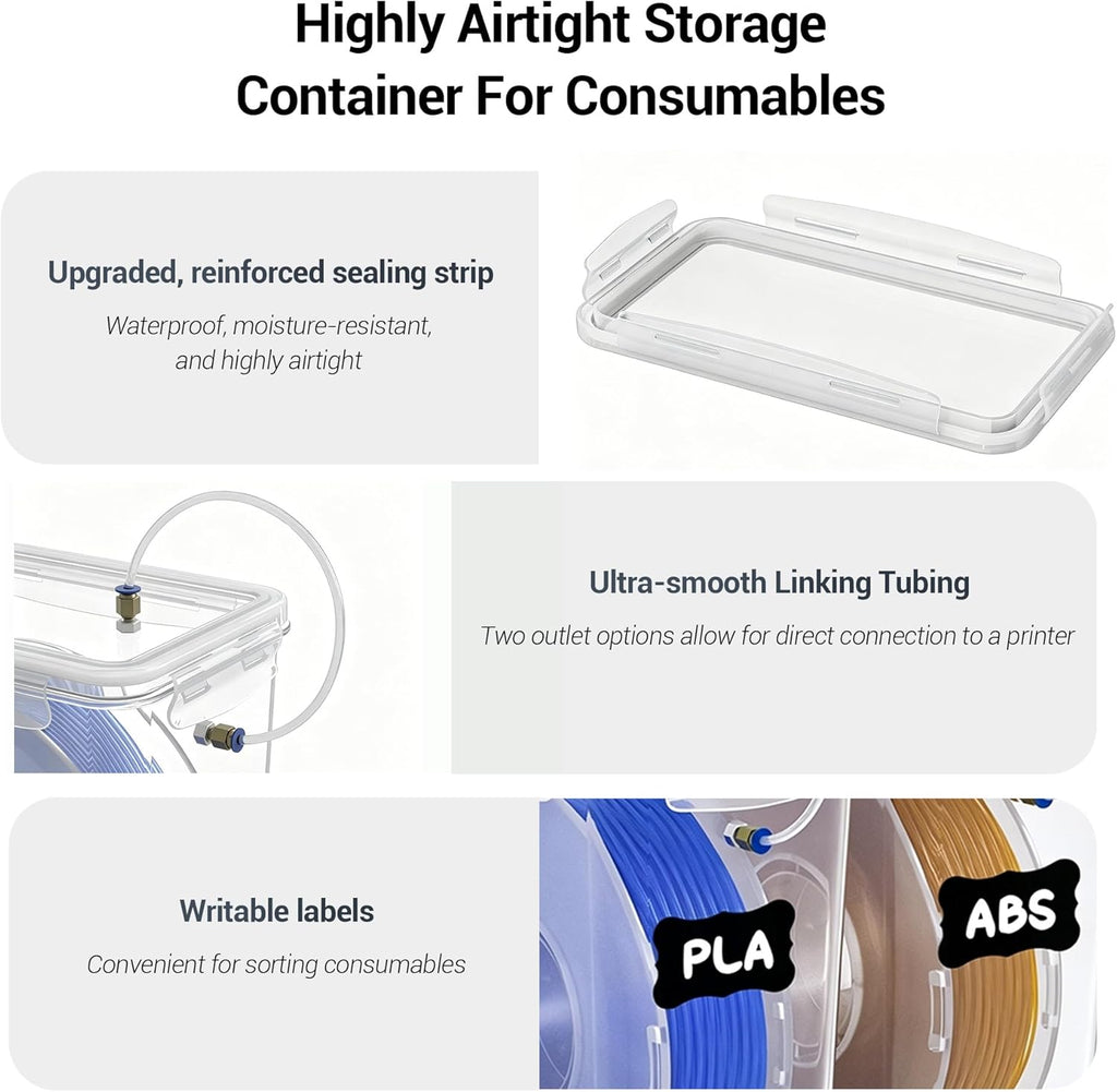 3D Printer Filament Dry Box, Airtight Filament Storage Box with Dual Outlets, Hygrometer, Reusable Desiccant & Spool