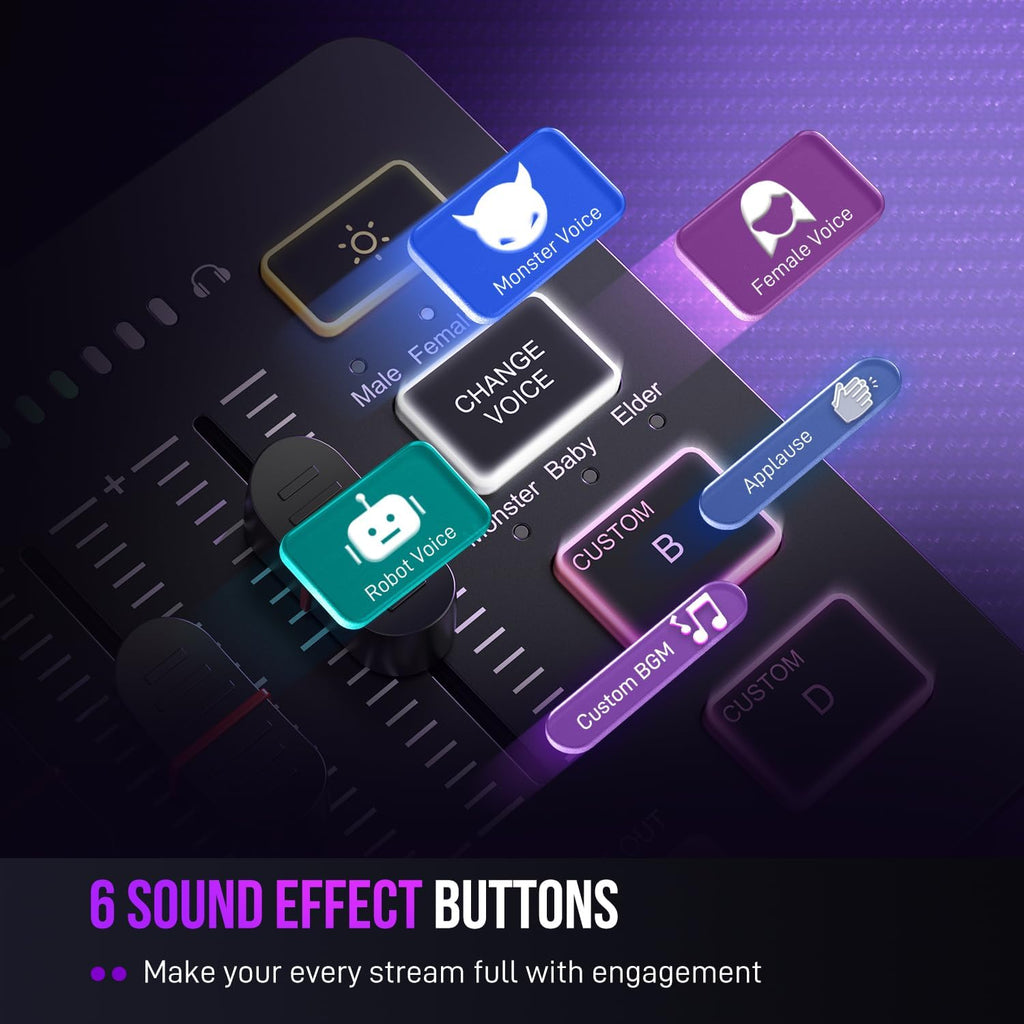 Gaming Audio Mixer, Streaming RGB PC Mixer with XLR Microphone Interface, Individual Control, Volume Fader, Mute