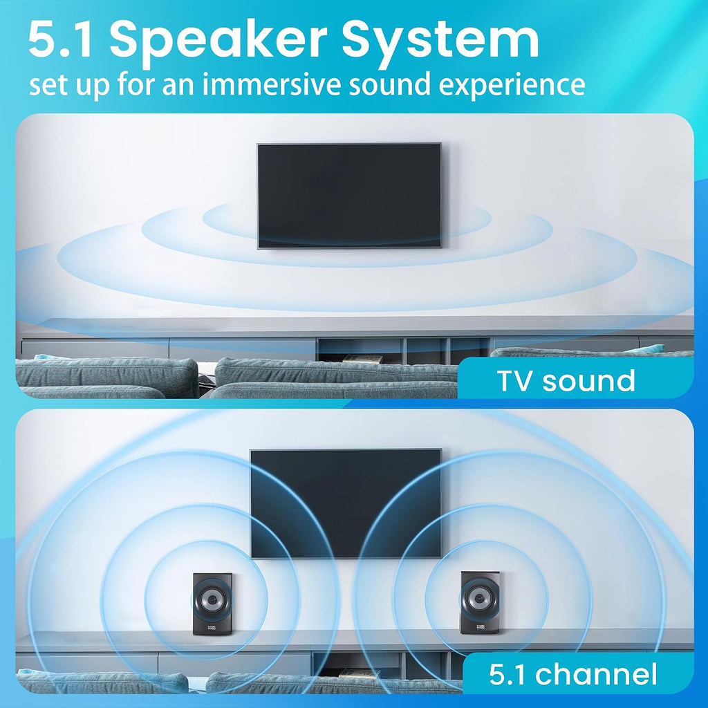 Acoustic Audio AA5172 700W Bluetooth Home Theater 5.1 Speaker System with FM Tuner, USB, SD Card, Remote Control