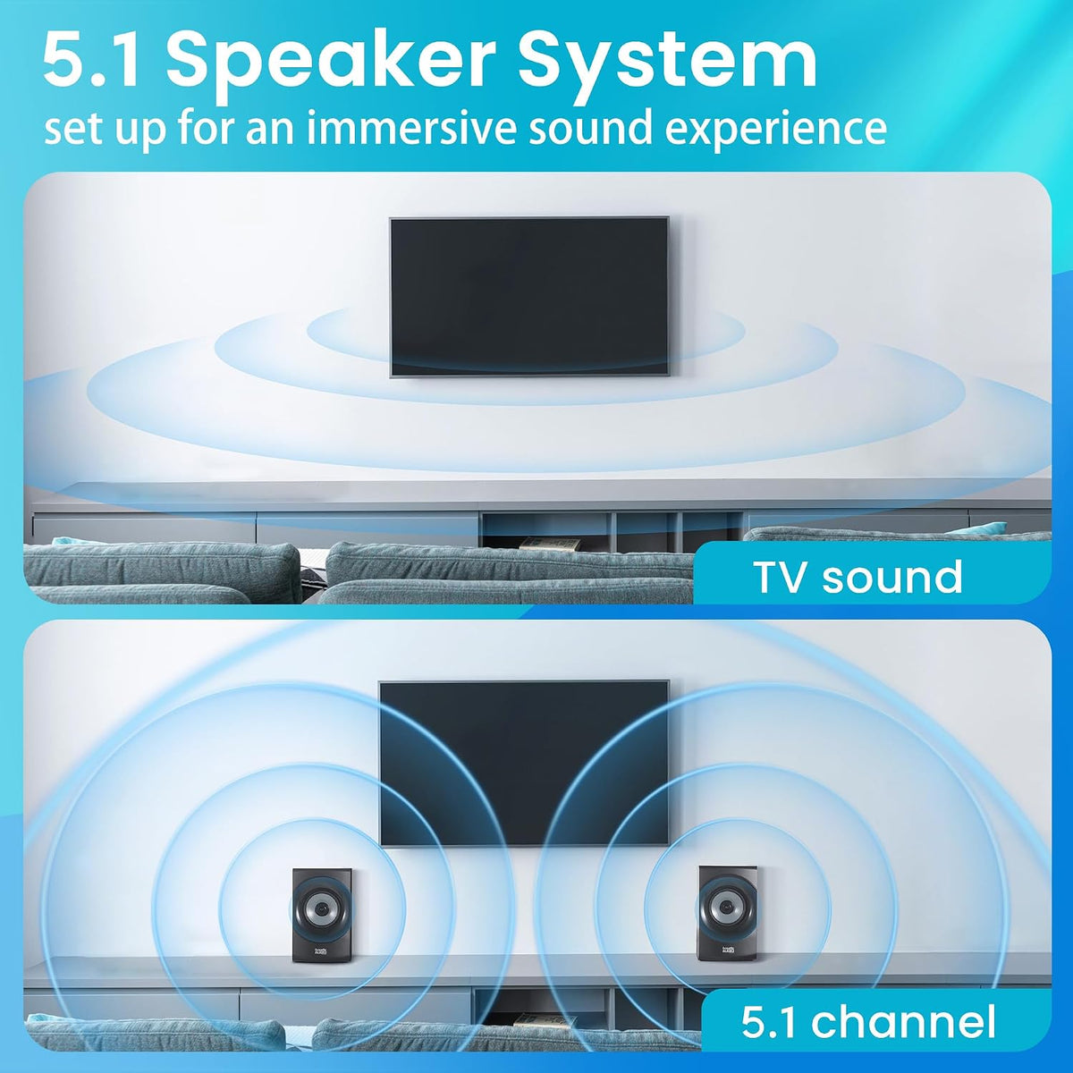 Acoustic Audio AA5172 700W Bluetooth Home Theater 5.1 Speaker System with FM Tuner, USB, SD Card, Remote Control