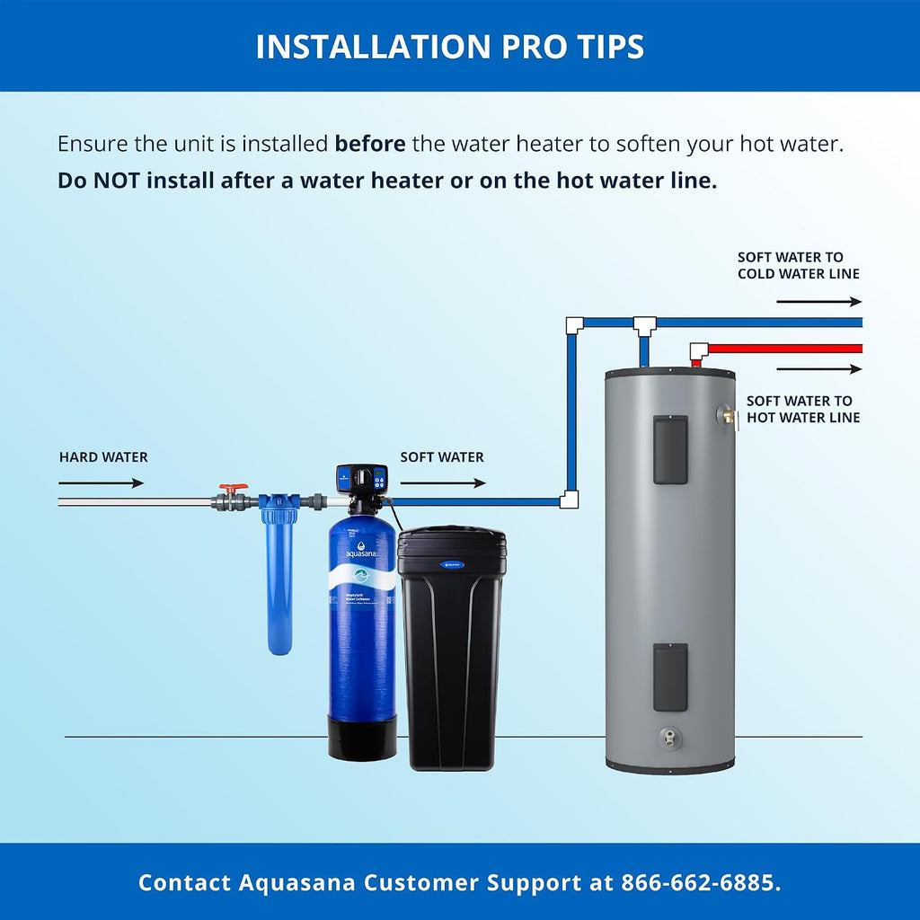 SimplySoft Whole House Water Softener | 40K Grain | WH-SF40-BASE