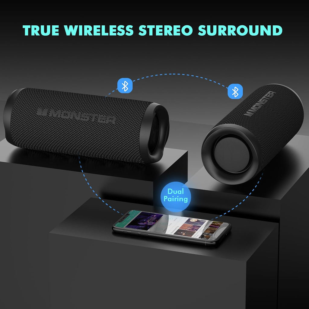 Bluetooth Speaker, Wireless Portable Outdoor Bluetooth Speakers, 60W True Wireless Stereo IPX8 Waterproof, Dual
