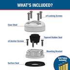 Round Cable Gland | Marine Grade Waterproof Cable Seal