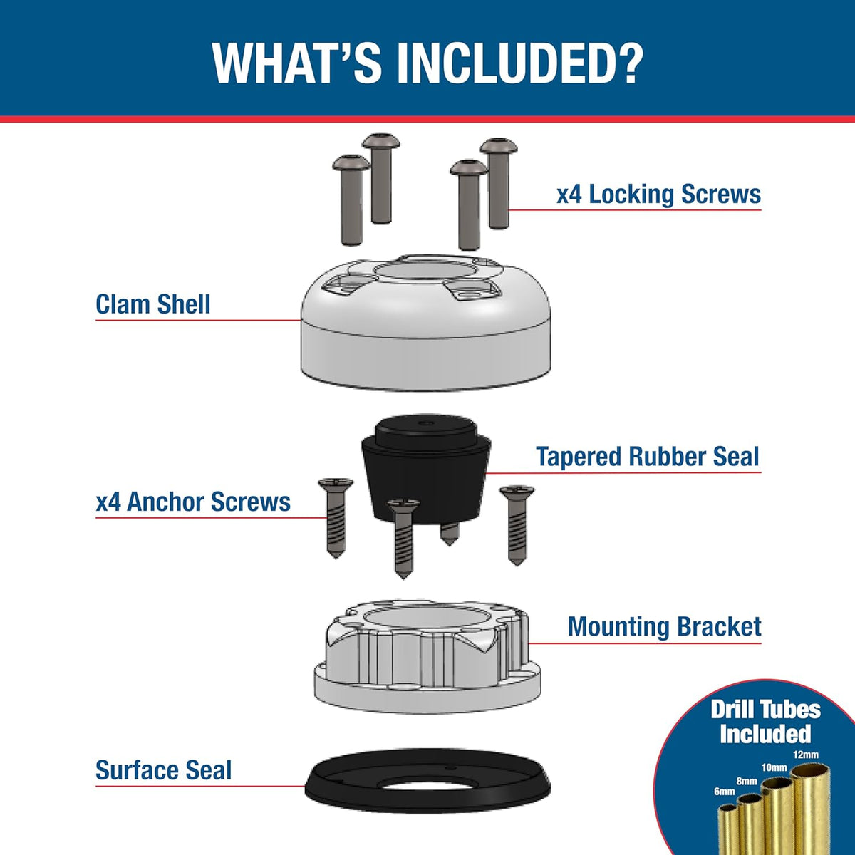 Round Cable Gland | Marine Grade Waterproof Cable Seal