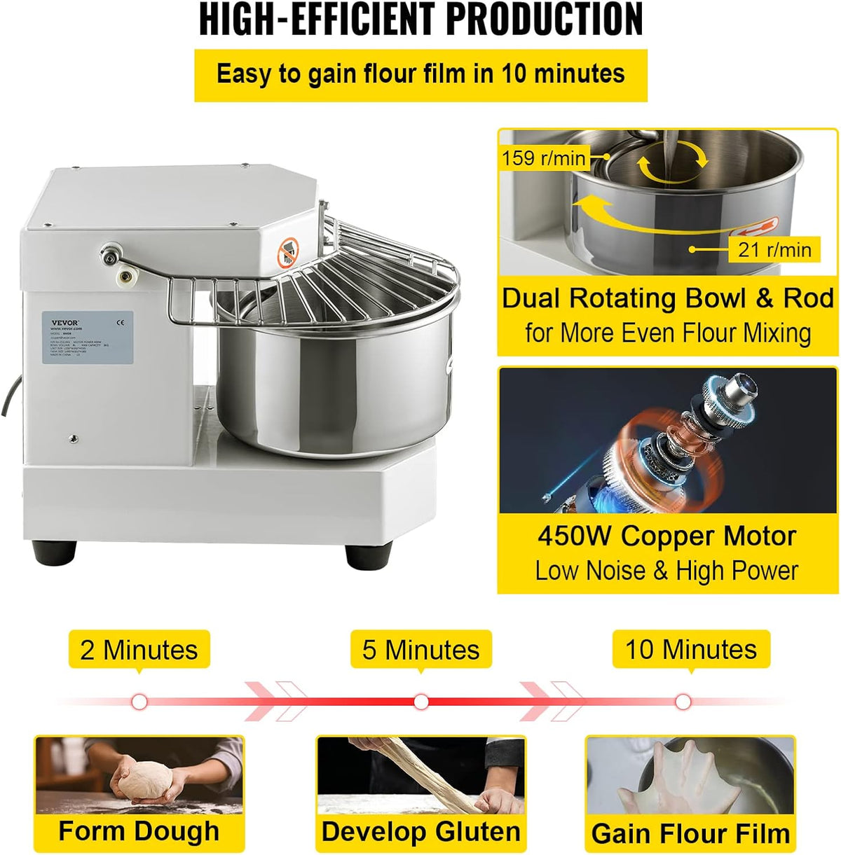 8.5Qt Commercial Food Mixer Timing Function 450W Commercial Mixer