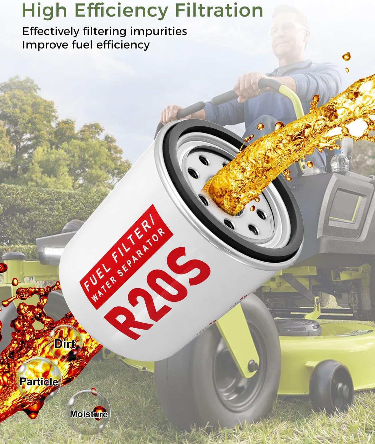 R20S Fuel Filter Vehicles Replace 33776 FS20263 for Trucks Construction