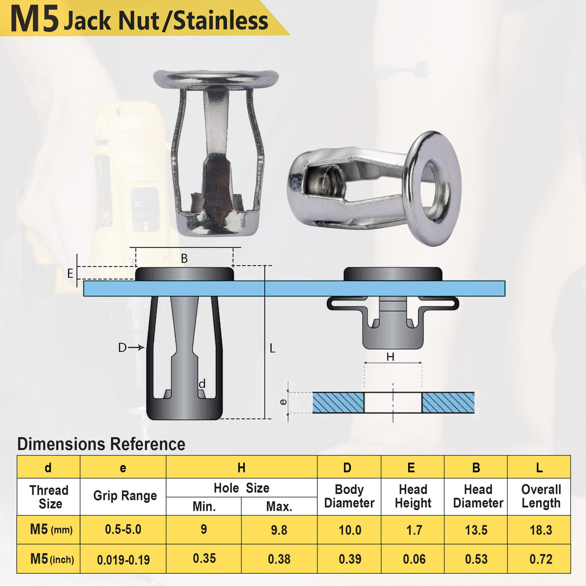 Jack Nut Threaded Insert Petal Nuts Nutserts Jacknut Srew Anchor Spider Rivnut Blind for Plastic Polywood Pressboard Hardboard Steel Zinc Plate