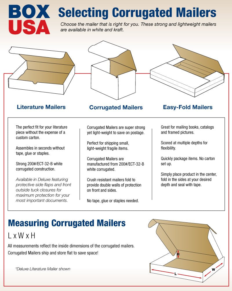 11" Deluxe Shipping Boxes 11 1/8"L x 8 3/4"W x 4"H, 50-Pack - White Box Mailers for Packaging, Storage, Gifts or Bulk