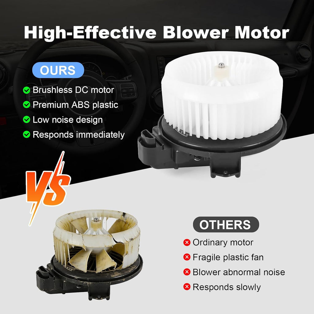 AC Heater Blower Motor Compatible with Ram 1500 Classic 2019-2022