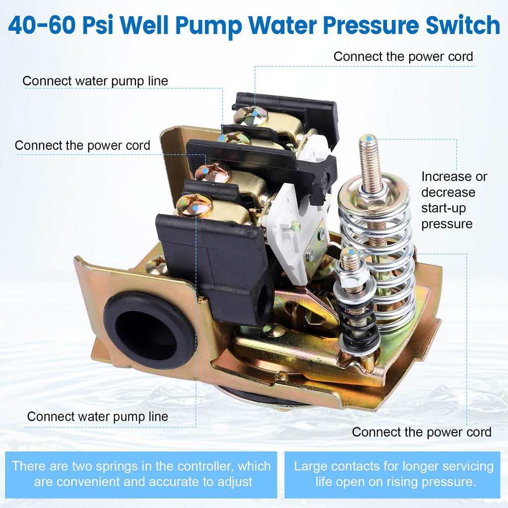 Pressure Switch for Well Pump, 40-60Psi, 1/4" Female NPT