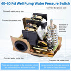 Pressure Switch for Well Pump, 40-60Psi, 1/4" Female NPT