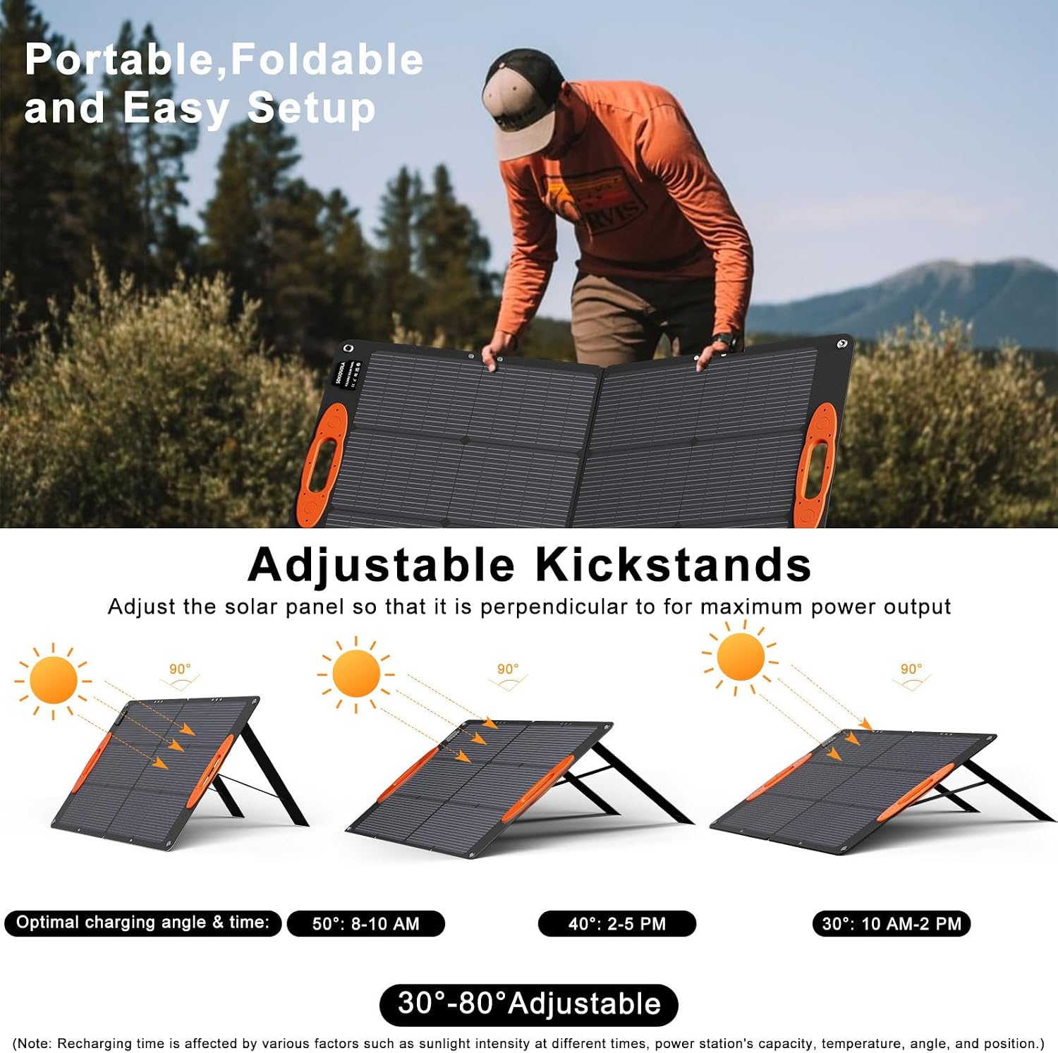 N-Type 16BB 100W Portable Solar Panel 18V ETFE Portable Foldable Solar Charger NextGen 25% High Conversion Folding