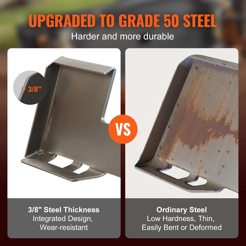 Skid Steer Attachment Plate, 3/8" Skid Steer Mount Plate with 2.28" Hitch Receiver, Quick Attachment Loader Plates