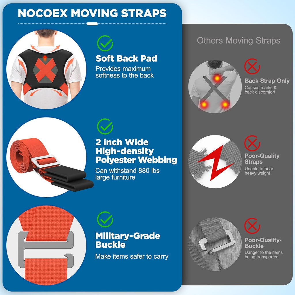 Moving Straps for Lifting 2-Person: Shoulder Lifting & Moving System | Padded Back Support Shoulder Forearm Mode 2