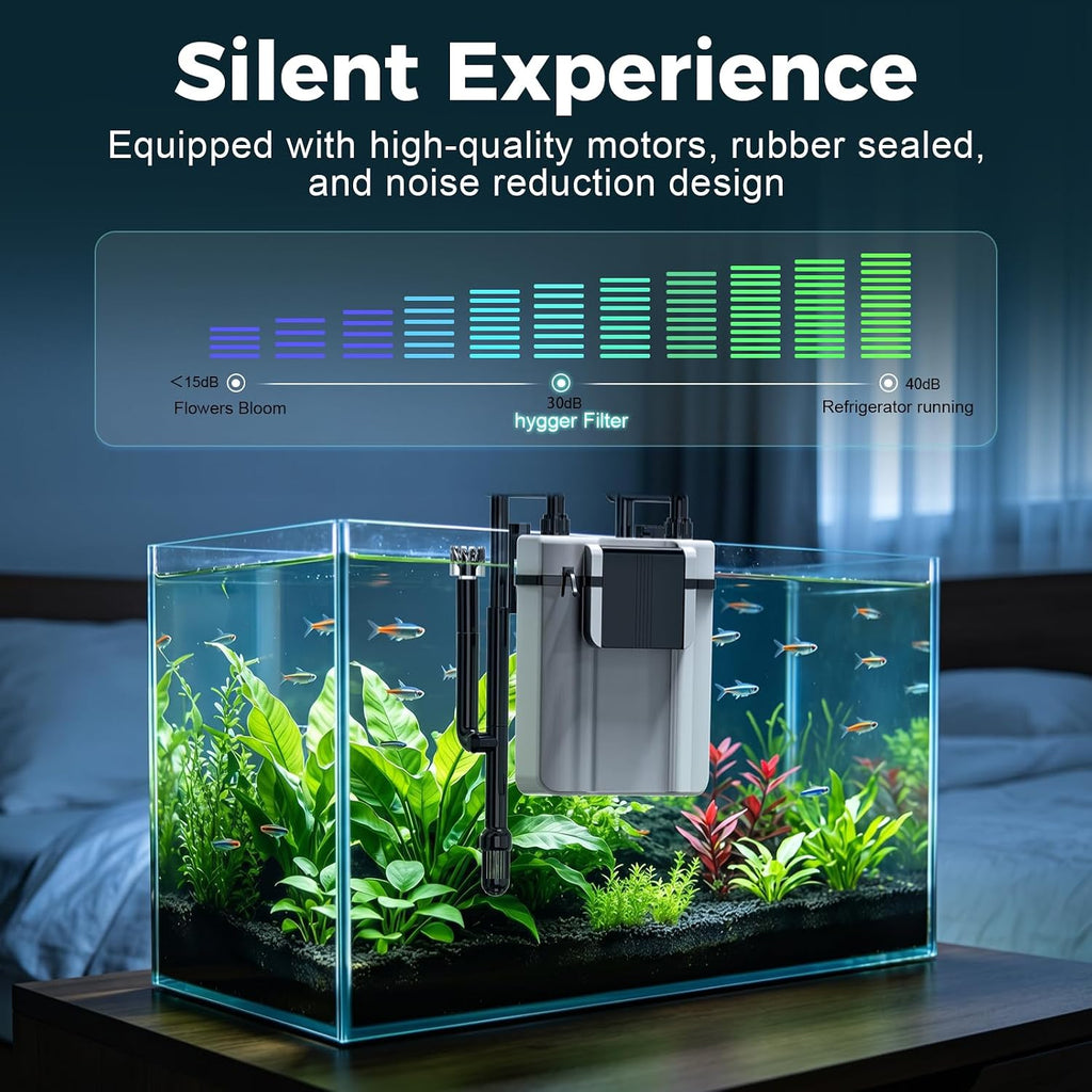 Small Aquarium Hang On Back Canister Filter, Adjustable Flow Quiet Fish Tank Filter with Oil Skimmer,3 Outlet