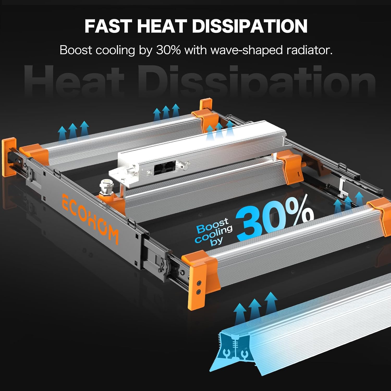 Bar 100W LED Grow Light, Full Spectrum, Dimmable, Daisy Chain, High PPFD, 2x2ft Coverage