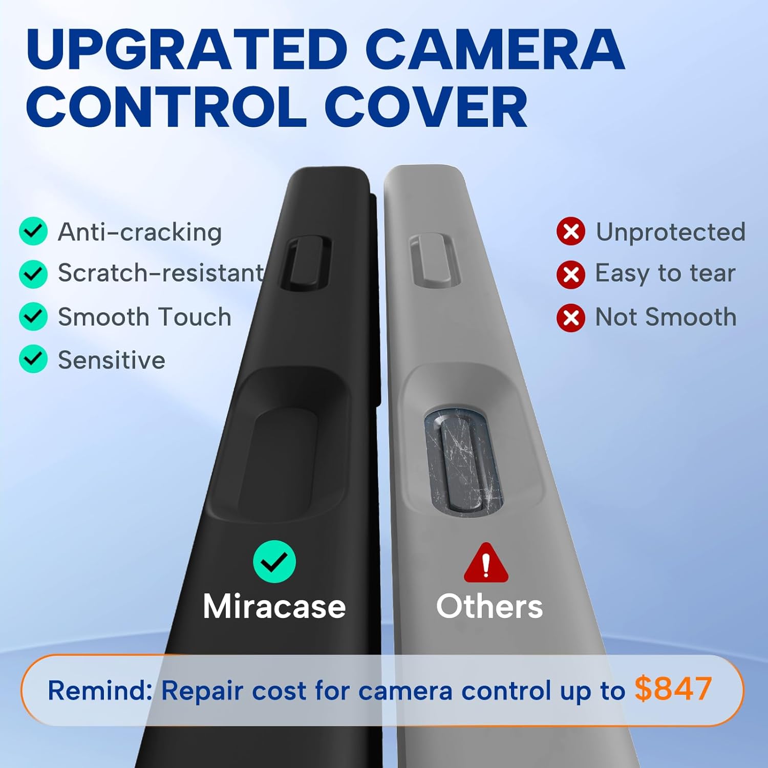 Magnetic for iPhone 17 Case, Compatible with MagSafe, Integrated Silicone Camera Control Cover, Shockproof Drop