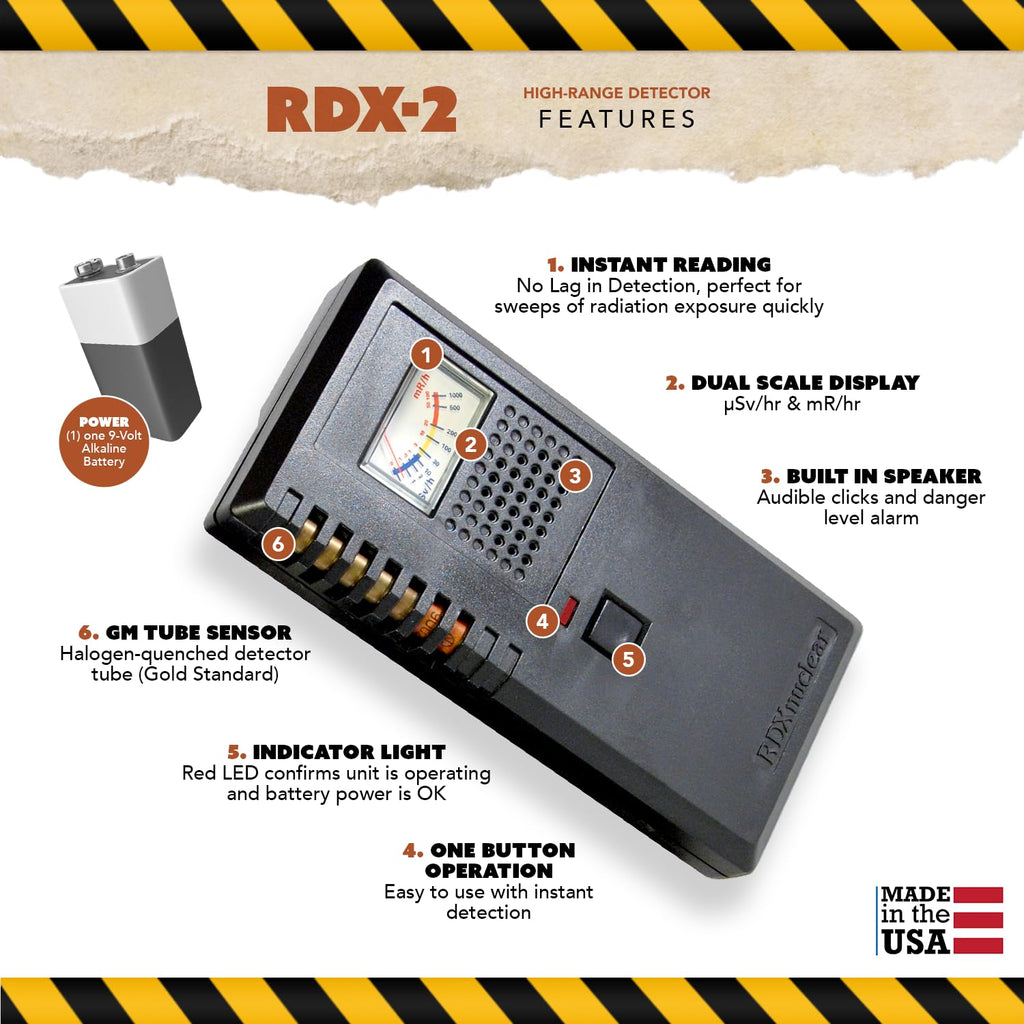 RDX-2 High-Range Handheld Radiation Monitor & Detector | Geiger Muller Tube detects Gamma, Beta, and X-ray Radiation