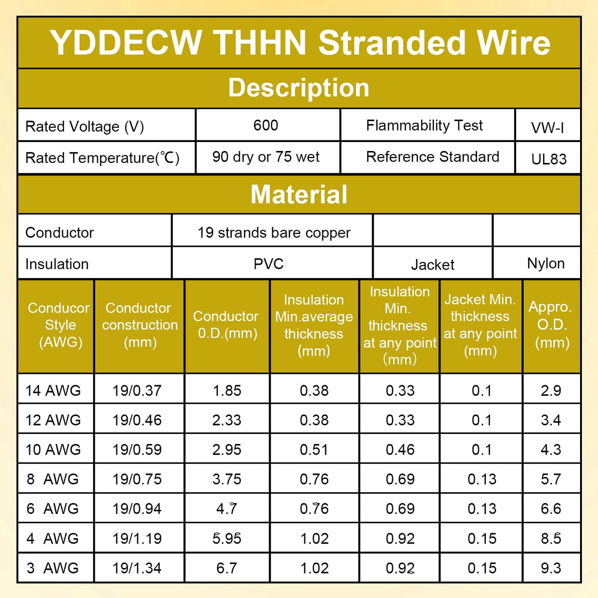 6 Gauge THHN Wire 100 FT, 6 AWG Stranded Copper Electrical Wire, Yellow