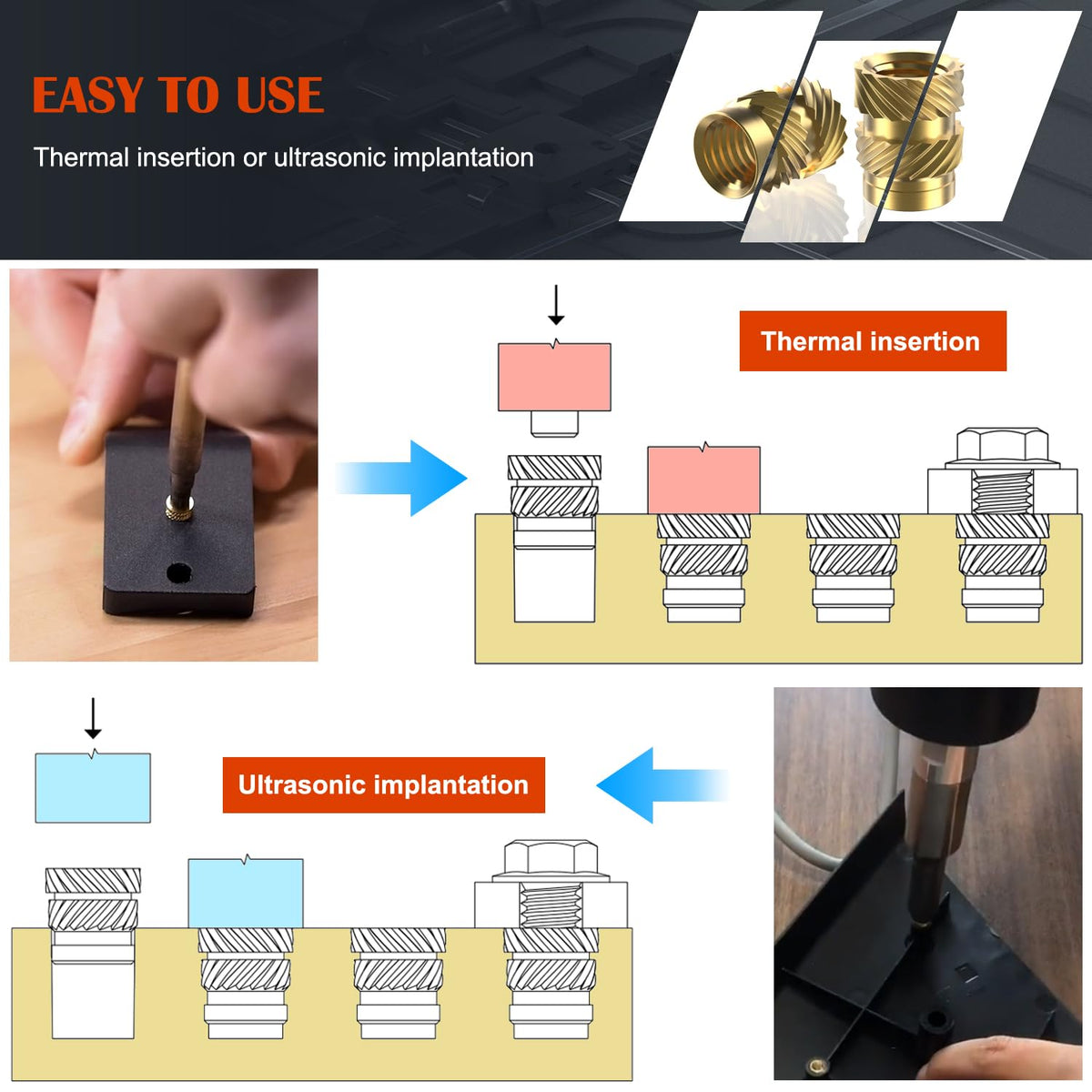 120Pcs M3 Threaded Inserts, Metric knurled Nuts Brass Heat Set Insert for Plastic Parts,Insert by Heat into 3D Printing Components(M3x4x5mm)