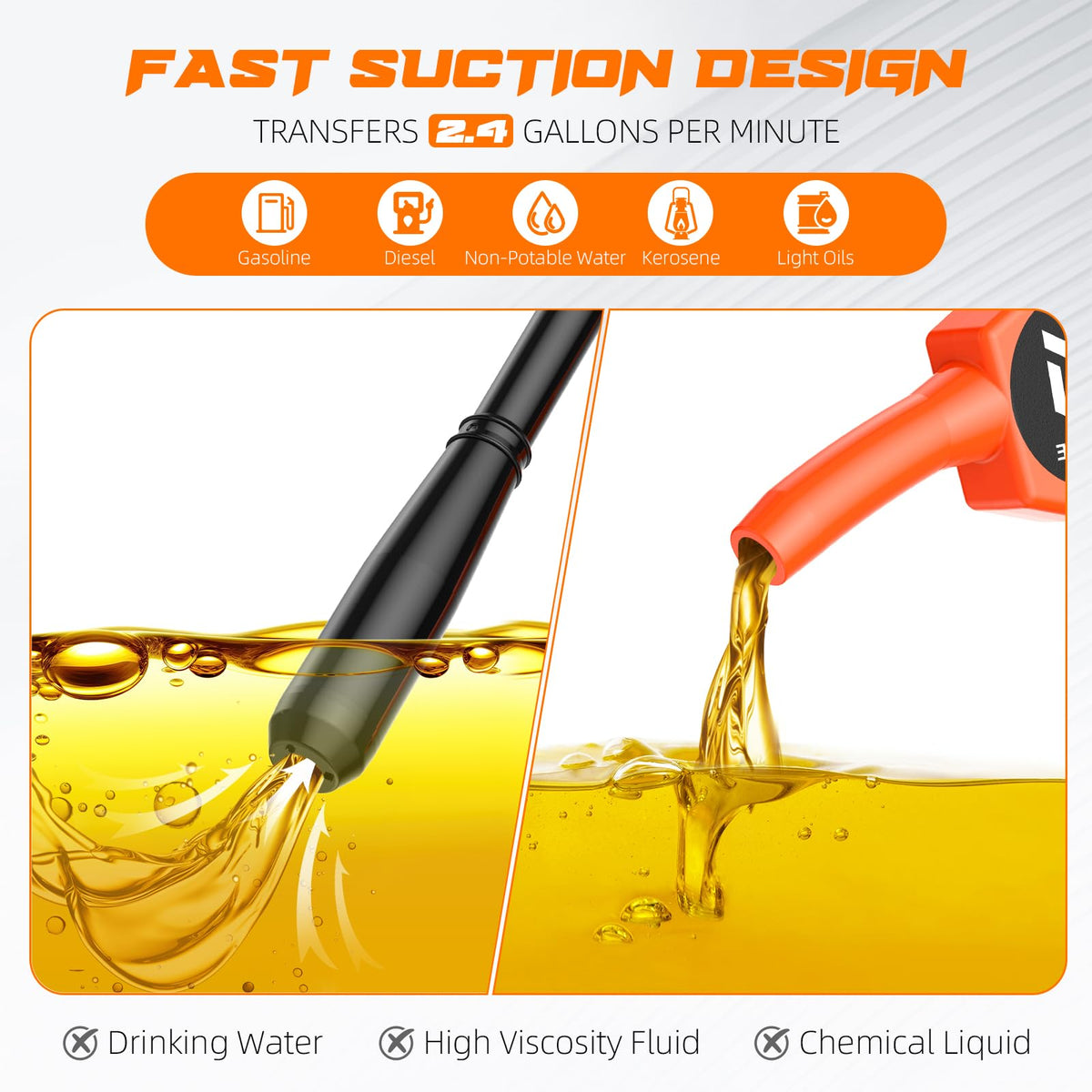 MANPICTE Portable Fuel Transfer Pump,Battery Powered,3.0 GPM Flow