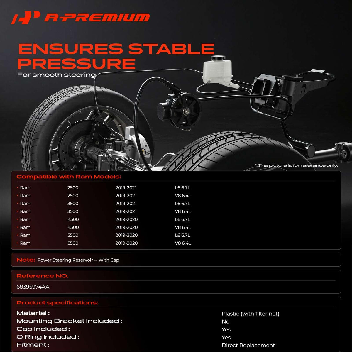 A-Premium Power Steering Reservoir/Tank with Cap Compatible with Ram