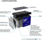 Mighty Max Battery 12V 12AH Gel F2 Replacement Battery Compatible with Medline Strider Micro, Mini