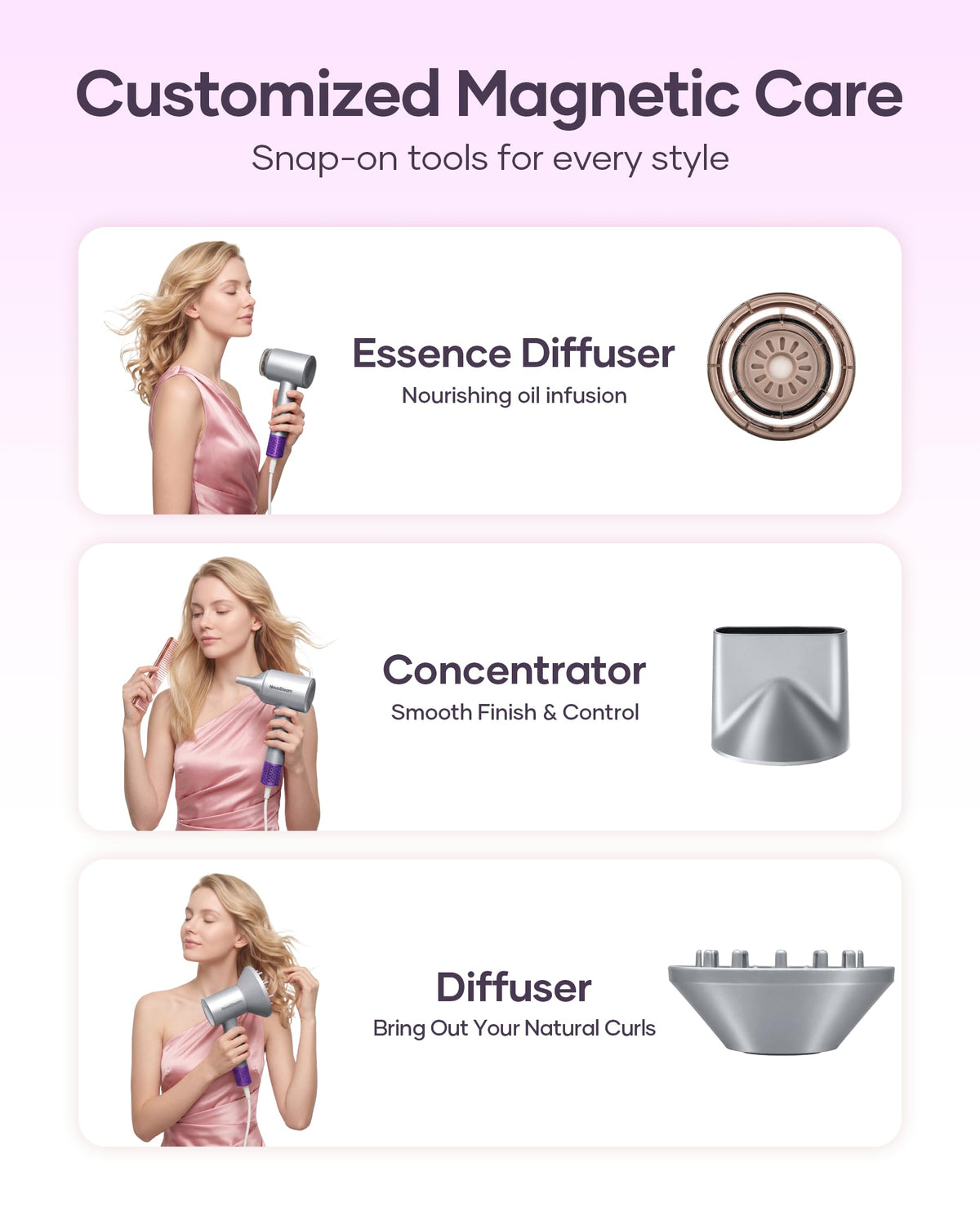 Hair Dryer, High-Speed Ionic Blow Dryer with Essential Oil & Diffuser