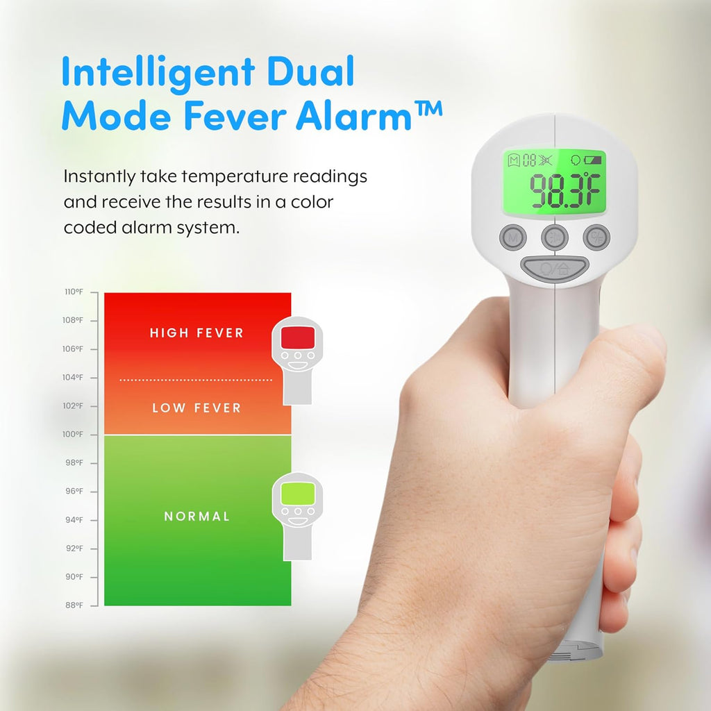 Medical Grade FSA-HSA Eligible Heavy Duty Touchless Infrared Forehead Thermometer