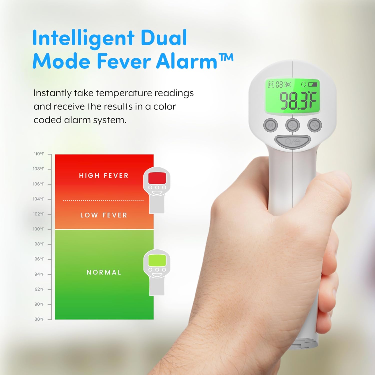 Medical Grade FSA-HSA Eligible Heavy Duty Touchless Infrared Forehead Thermometer