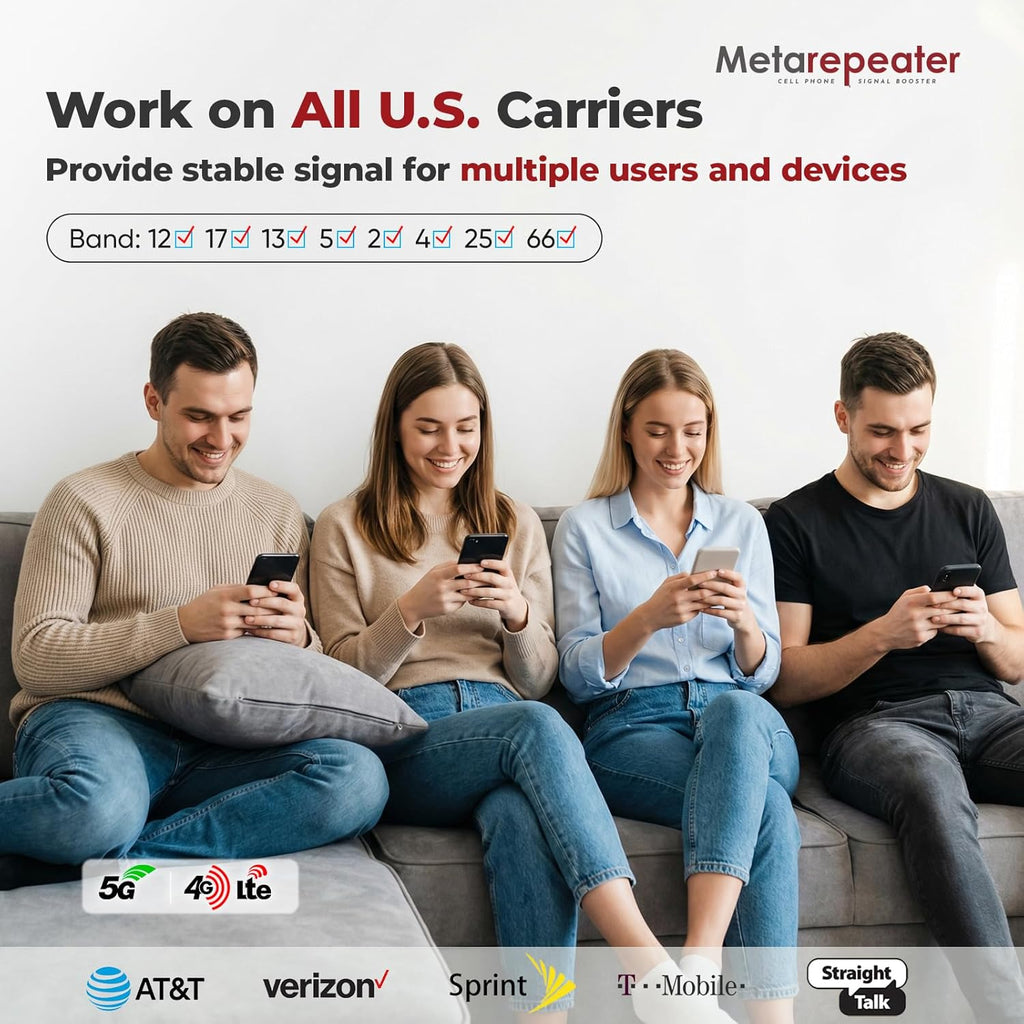 Cell Phone Booster for Home with LCD, 5G 4G LTE FCC Approved | 5G/4G LTE Signal Booster with Bands13/12/5/2/4