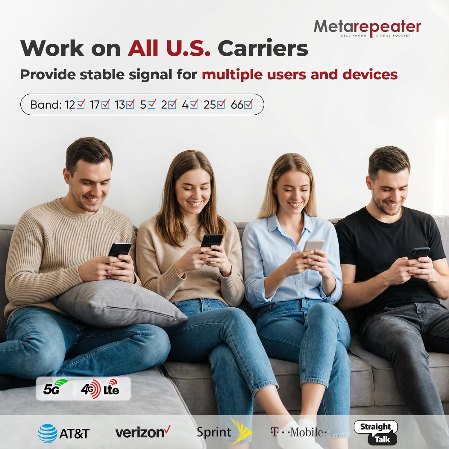 Cell Phone Booster for Home with LCD, 5G 4G LTE FCC Approved | 5G/4G LTE Signal Booster with Bands13/12/5/2/4