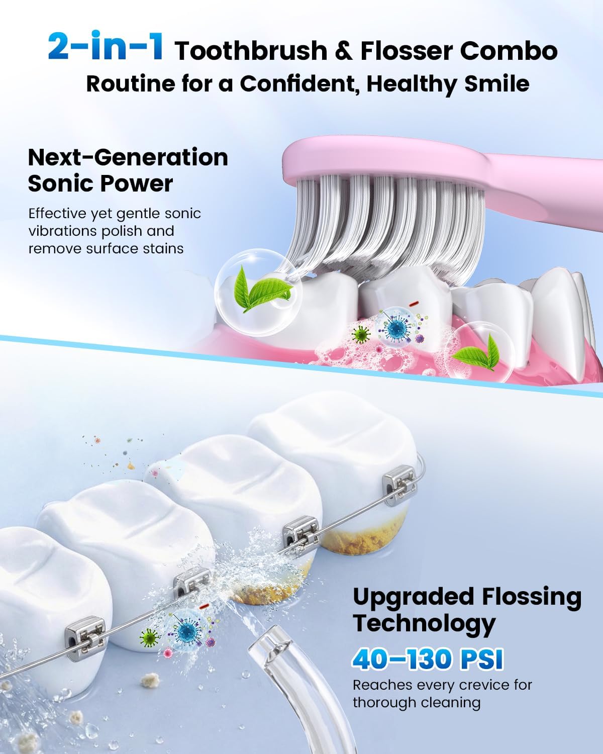 Electric Toothbrush with Water Flosser Combo: 2-in-1 Portable Oral Clean Kit for Effective Yet Gentle Brushing &