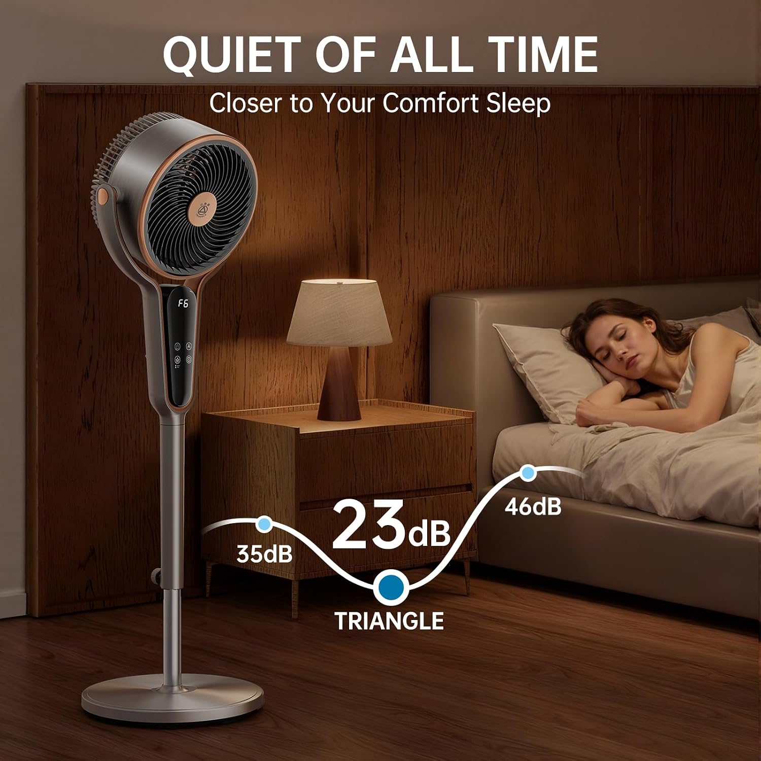 Standing Fan for Bedroom, 1190CFM Pedestal Fans Oscillating with Remote, 35-43" Adjustable Floor Fan with DC Motor