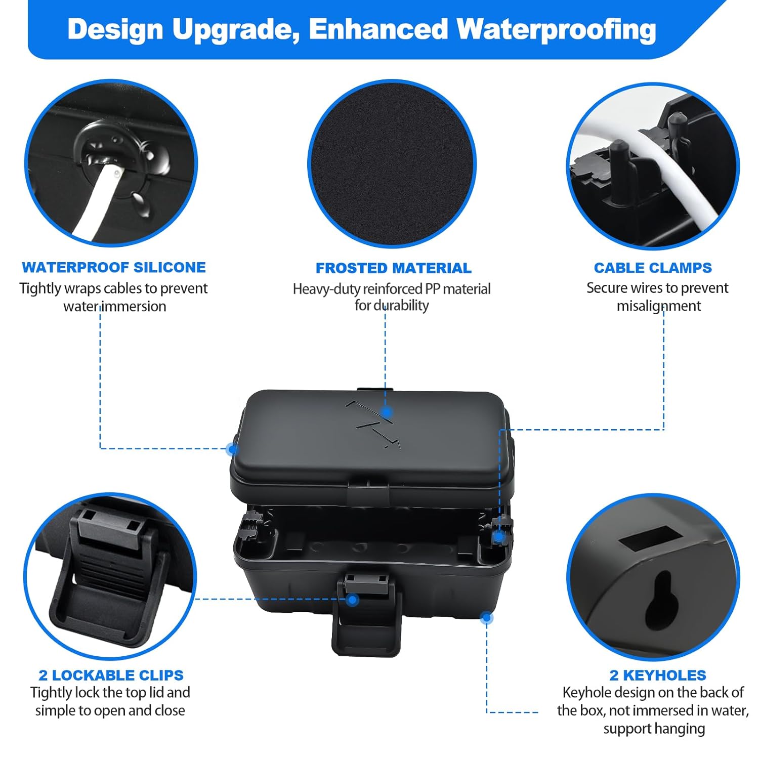 Small Weatherproof Electrical Connection Box(Inner 5.5 x 3 x 2.2inch),Outdoor Electrical Box,Waterproof Extension
