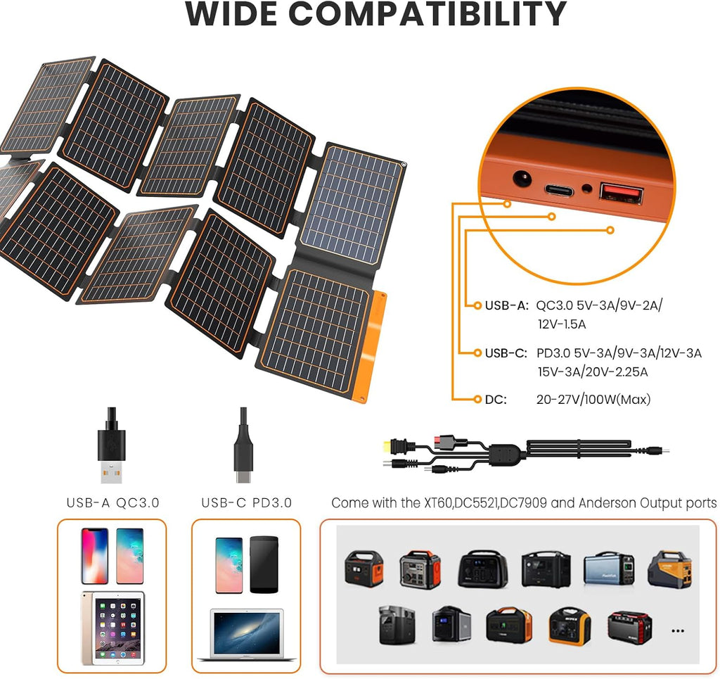 100W Portable Solar Panel - 24% High Efficiency, IP67 Waterproof, QC3.0 USB-A/USB-C/DC Output for Small Power