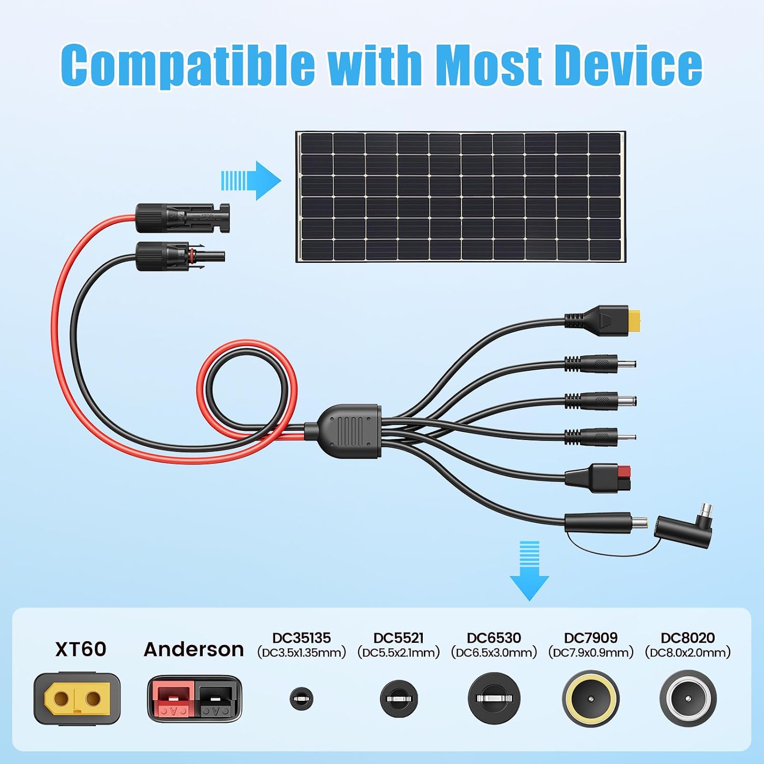 7-in-1 Solar Panel Adapter Connectors,3.6 Feet Universal 12AWG MC4 Cable to DC 8mm XT60 Anderson,Solar Charge Cable