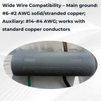 Mengfan 42400 Intersystem Bonding Bridge Conduit Fitting