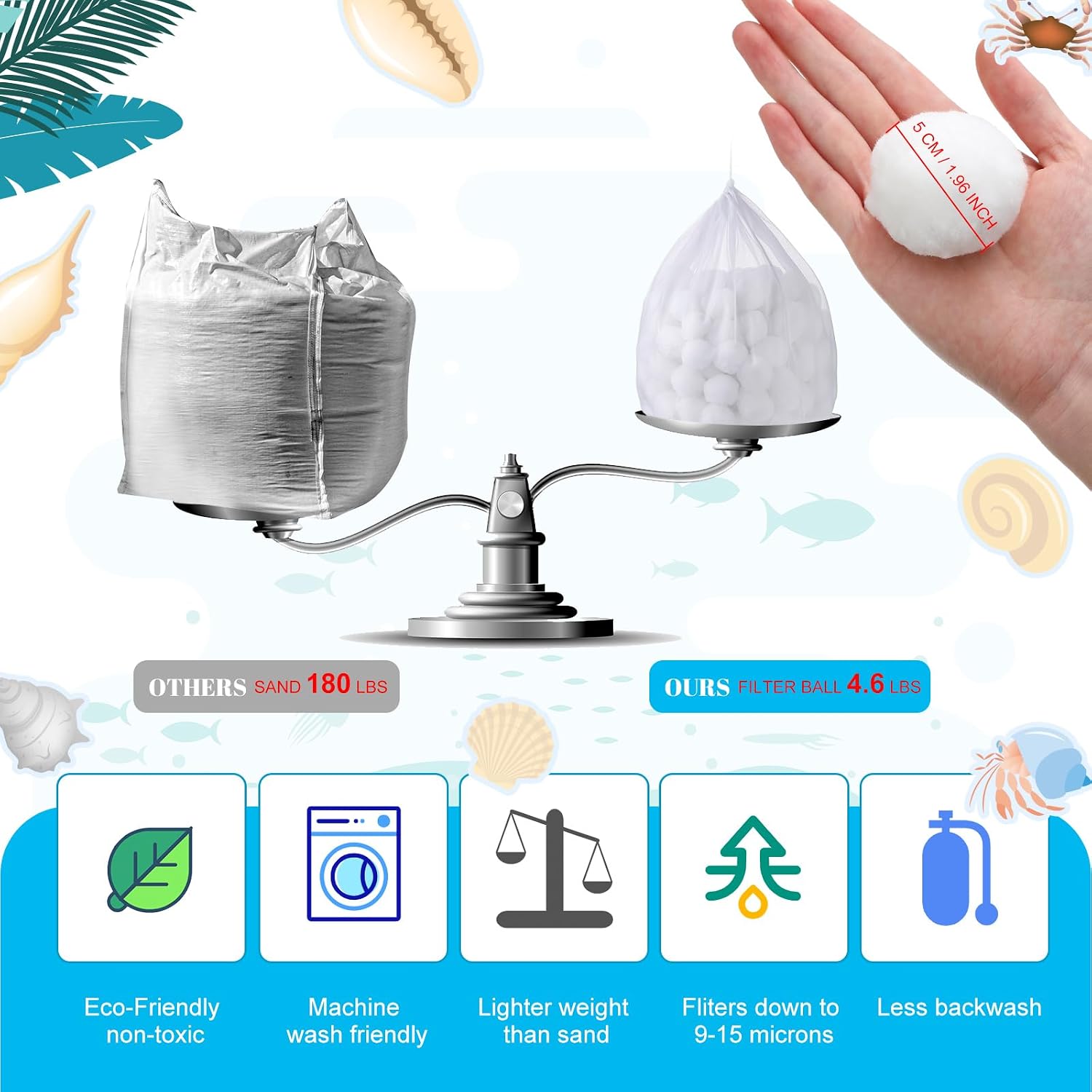 4.6 lbs Pool Filter Media Balls Fiber Filter Media for Swimming Pool Sand Filters and Bath Center Bathtubs Spas