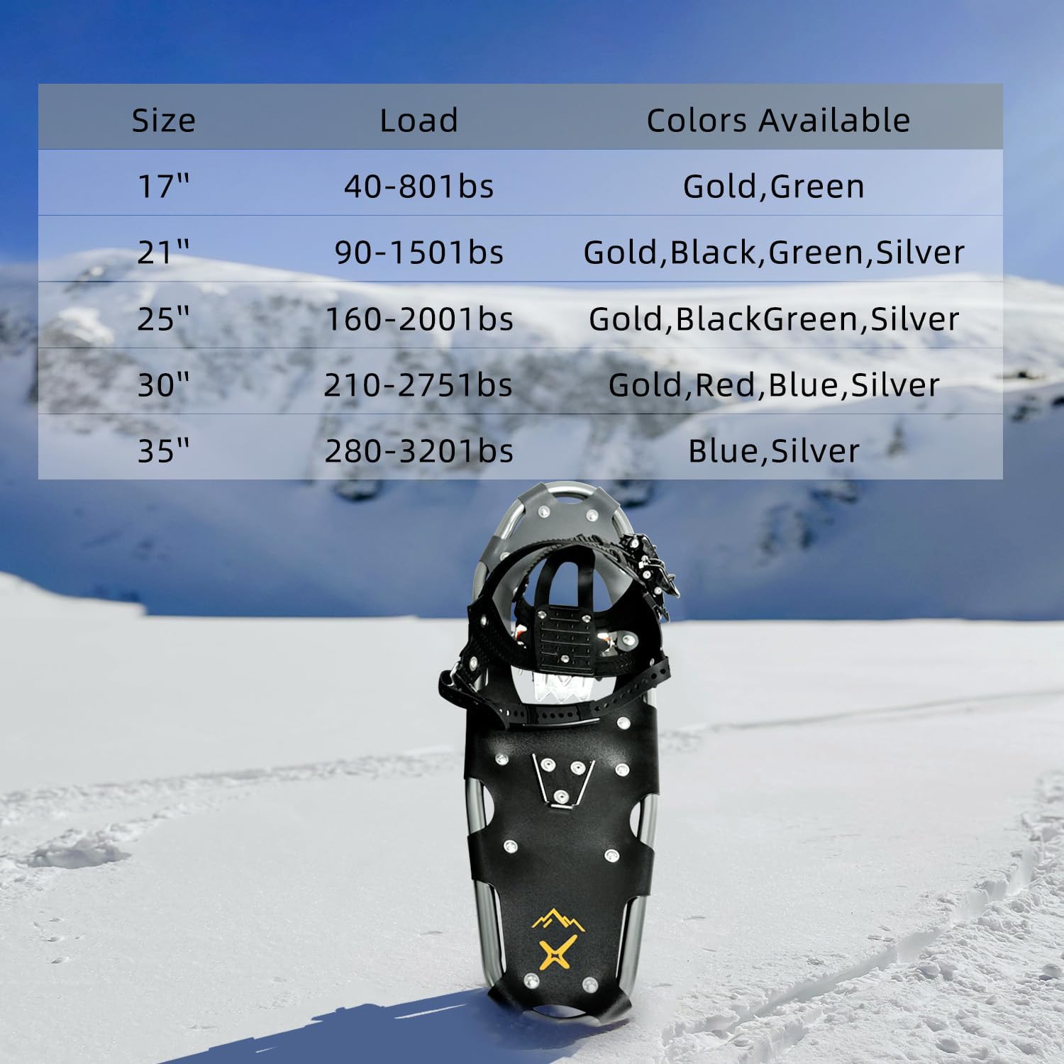 All Terrain Snowshoes with Trekking Poles,Lightweight Aluminum Snowshoes and Trekking Poles for