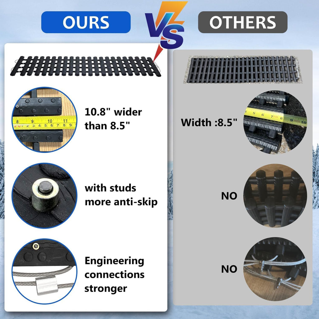 Emergency Devices 2 pcs Tire Traction Mats 39.3" (L) x 10.8" (W), Portable for Snow, Ice, Mud, and Sand Used to Car
