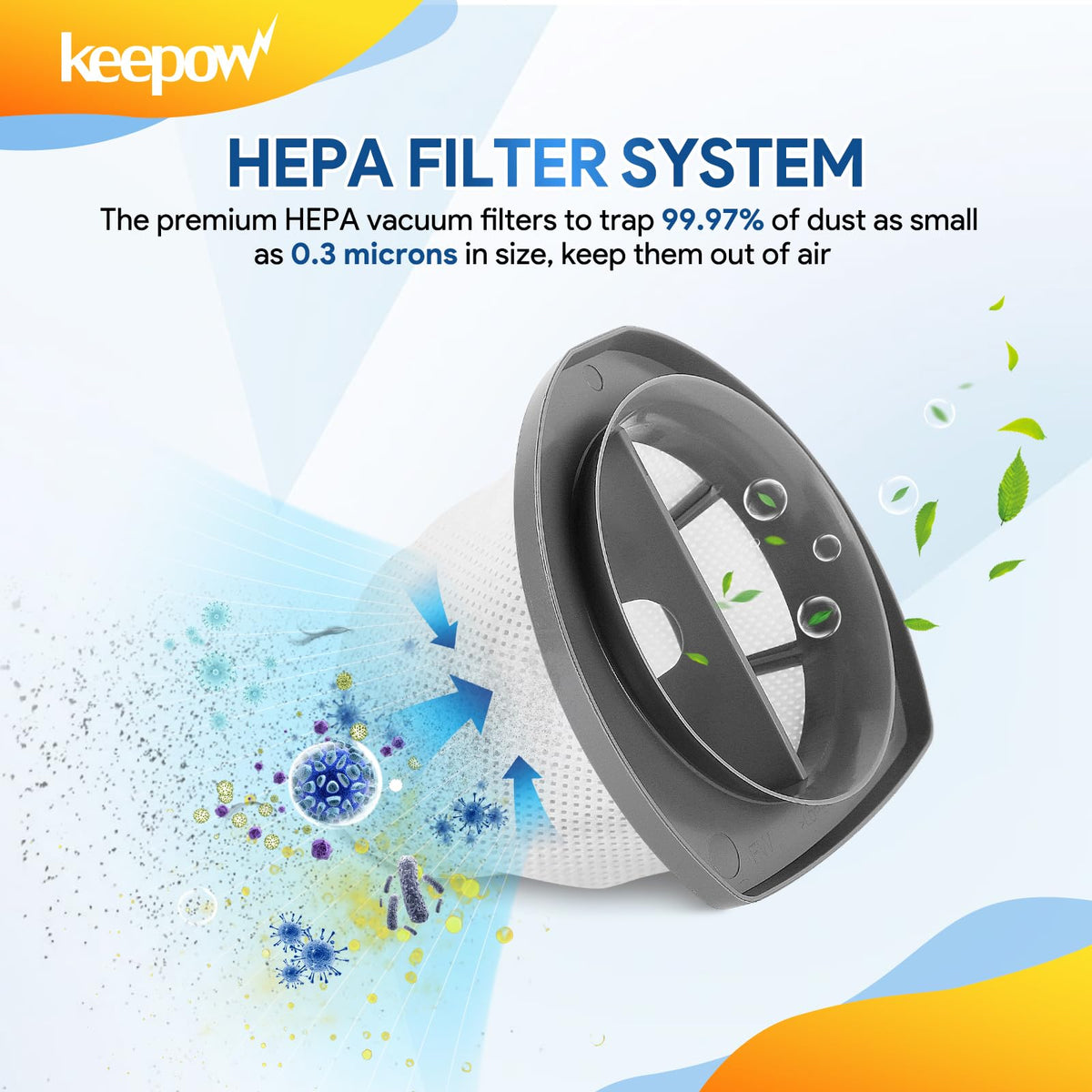 2033 Vacuum Filter Set Compatible with Bissell Featherweight