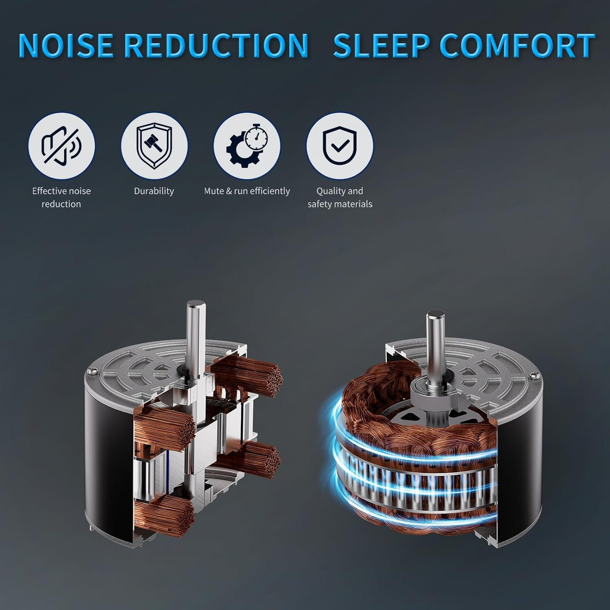K55HXPSS-7300 K55HXGFH-8175 1086598 OEM Upgraded 1/5 HP 230V Condenser Fan Motor Replacement HVAC Systems