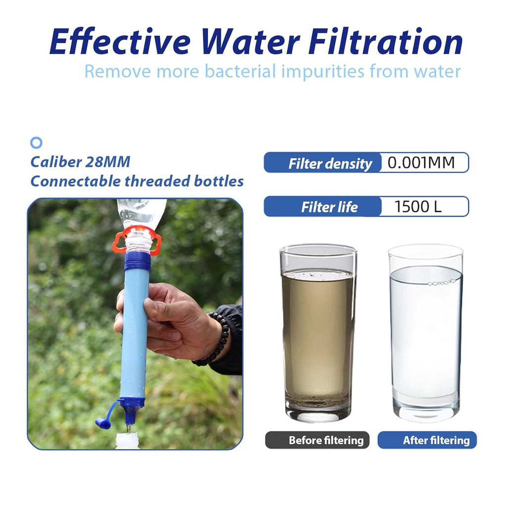 Personal Water Filter Straw, 4 Pack, 0.01 Micron Portable Water Purifier for Survival Gear, Emergency Preparedness