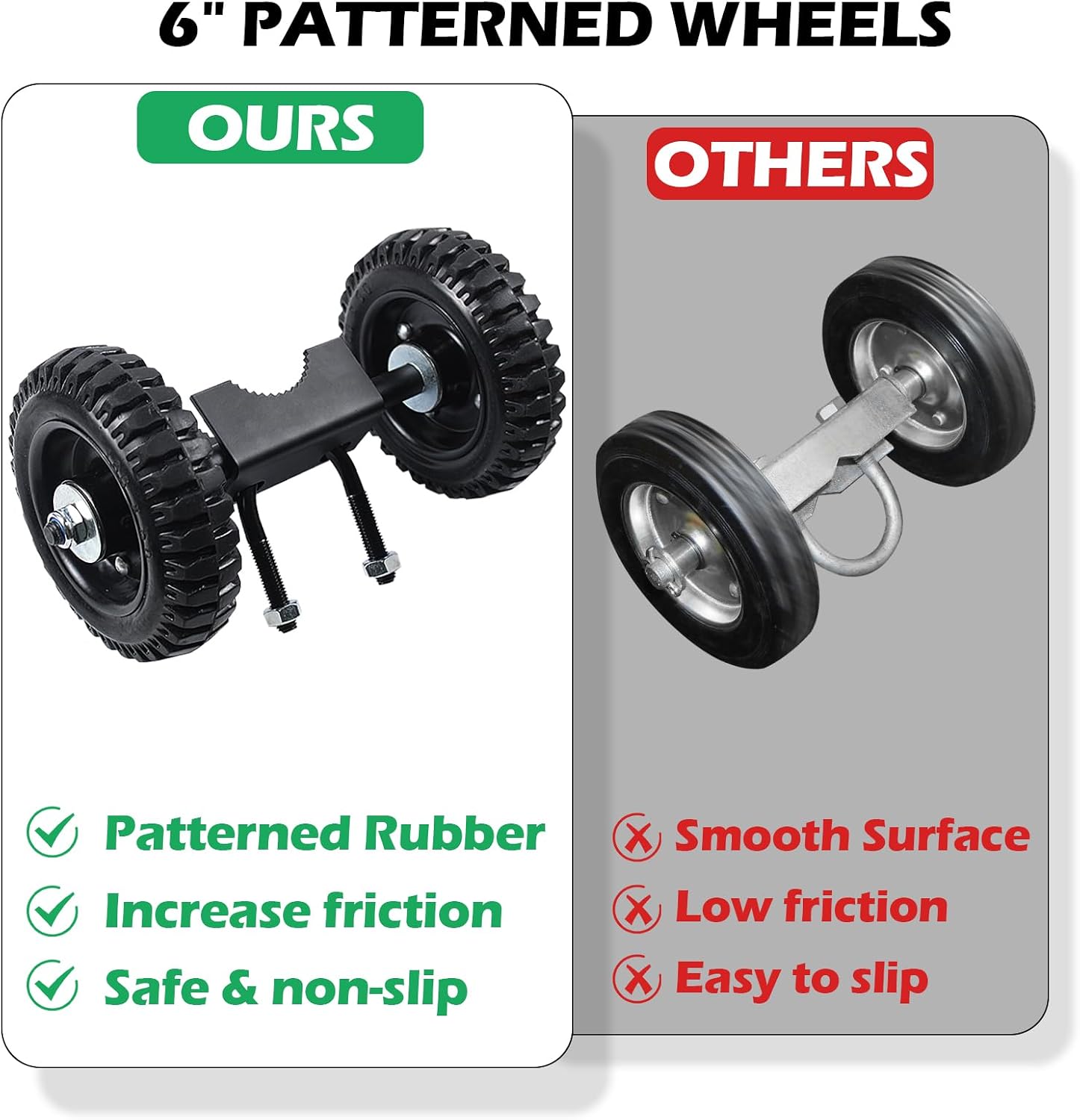 6" Wheels Rolling Gate Hardware Kit for Chain Link Gate | Sliding Gate Hardware | Sliding Gate Kit | Farm Gate Hardware
