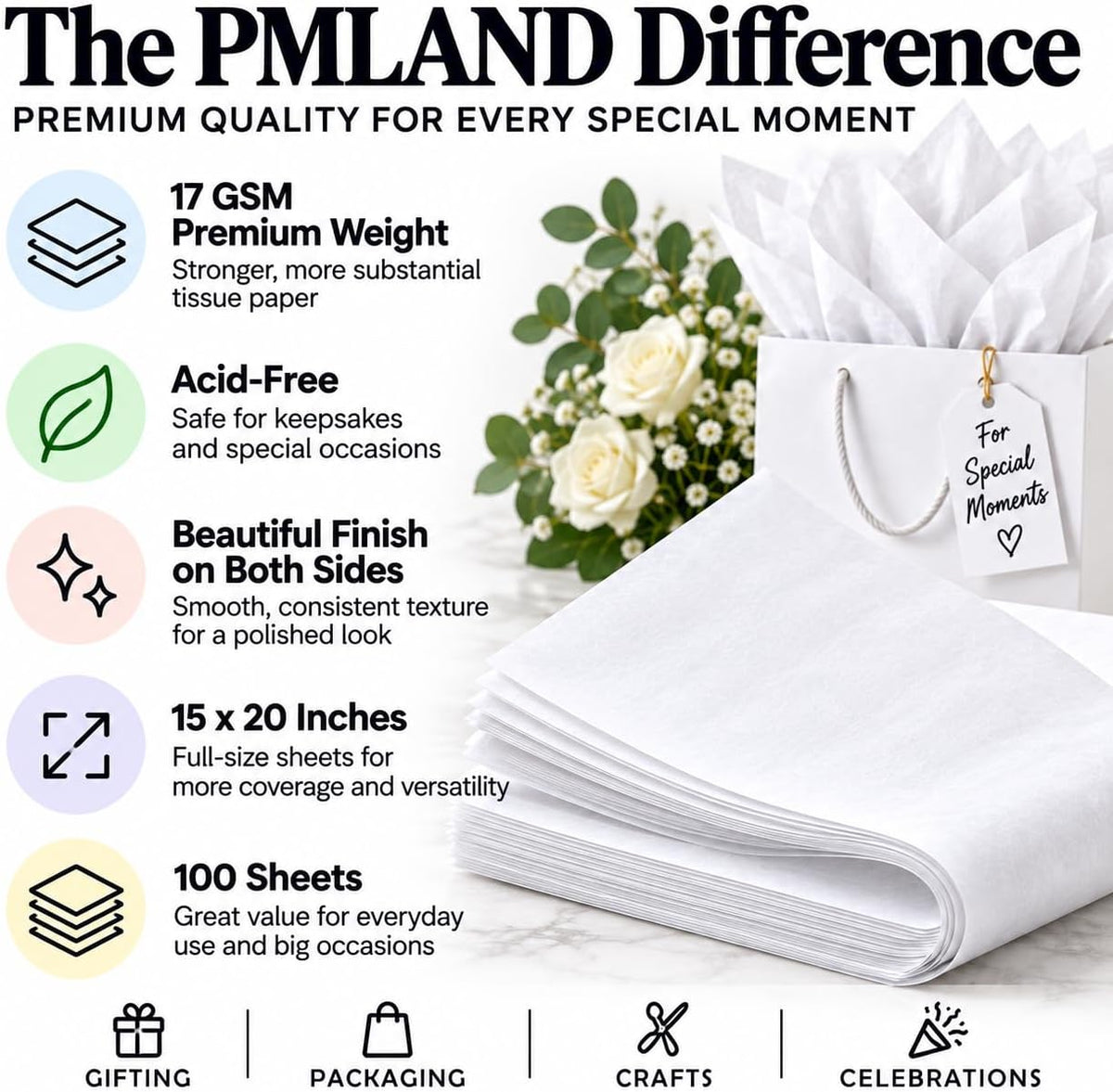 White Tissue Paper, 100 Sheets, 15 x 20 Inches, Gift Bags & Wrapping